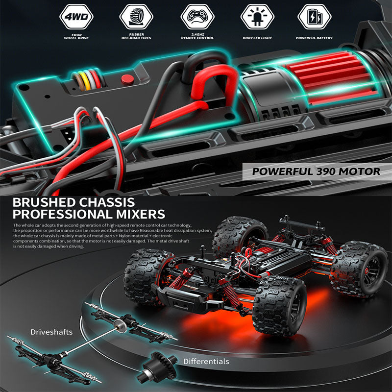 Xtreme All-Terrain RC Truck - 1:14 Scale 4WD Electric Remote Control Car with 40+ MPH Top Speed - Ultimate Christmas Gift for Boys, Teens & Adult Hobbyists 1213
