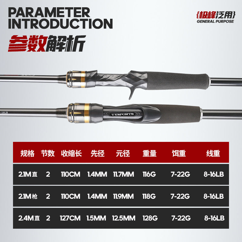 XN-K3 Lure Rod - ML Action