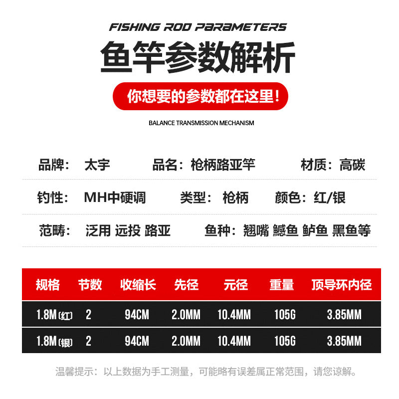 XN-Speed  Lure fishing rod - carbon fiber