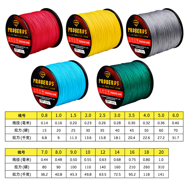 PE Braid 9-Strand Fishing Line – Ultra Smooth Strong PE Line – Wholesale