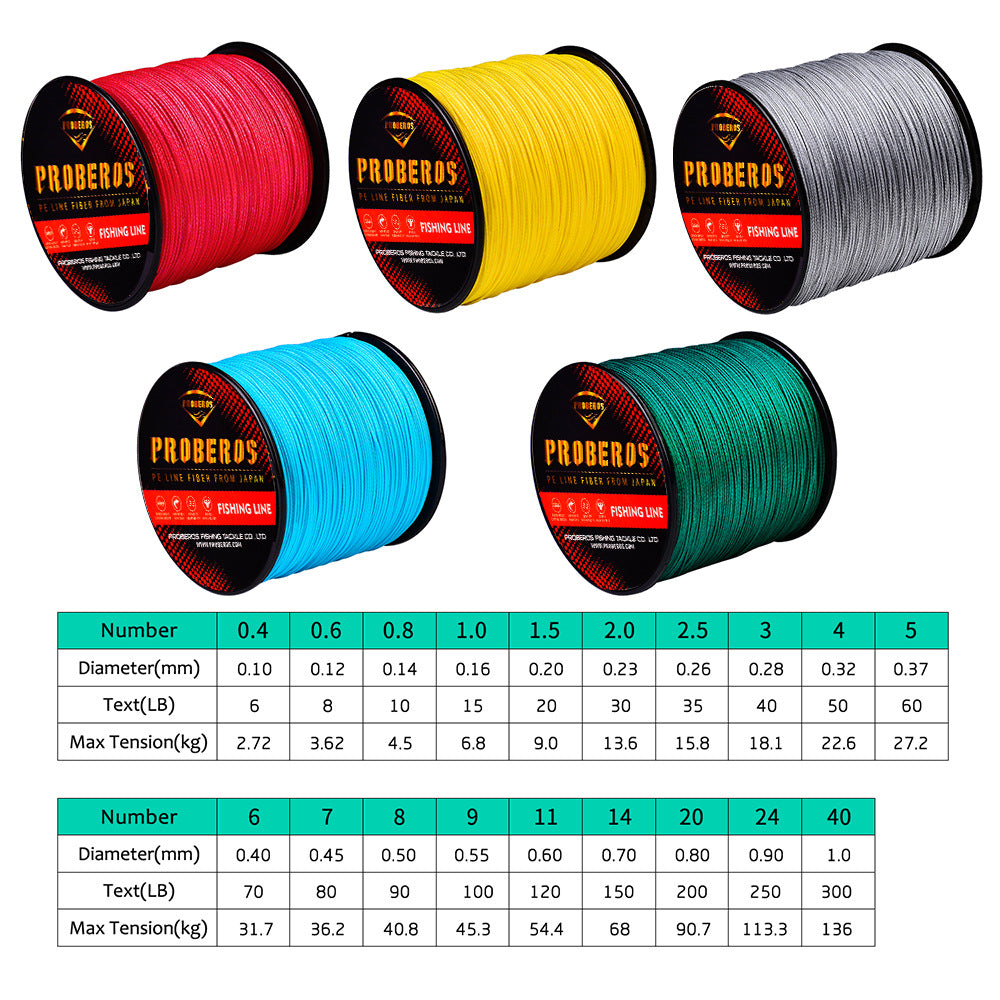 PE Braid 8-Strand Fishing Line – High Sensitivity Braided Line – Bulk Order