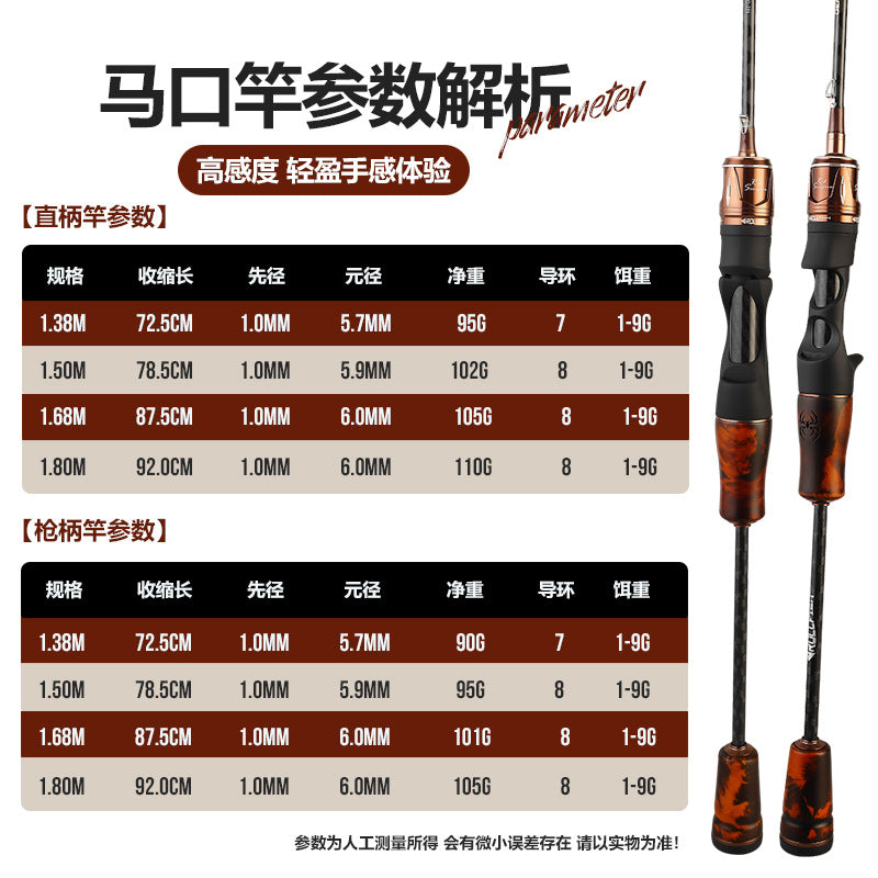 HY-TY  Lure fishing rod - carbon fiber