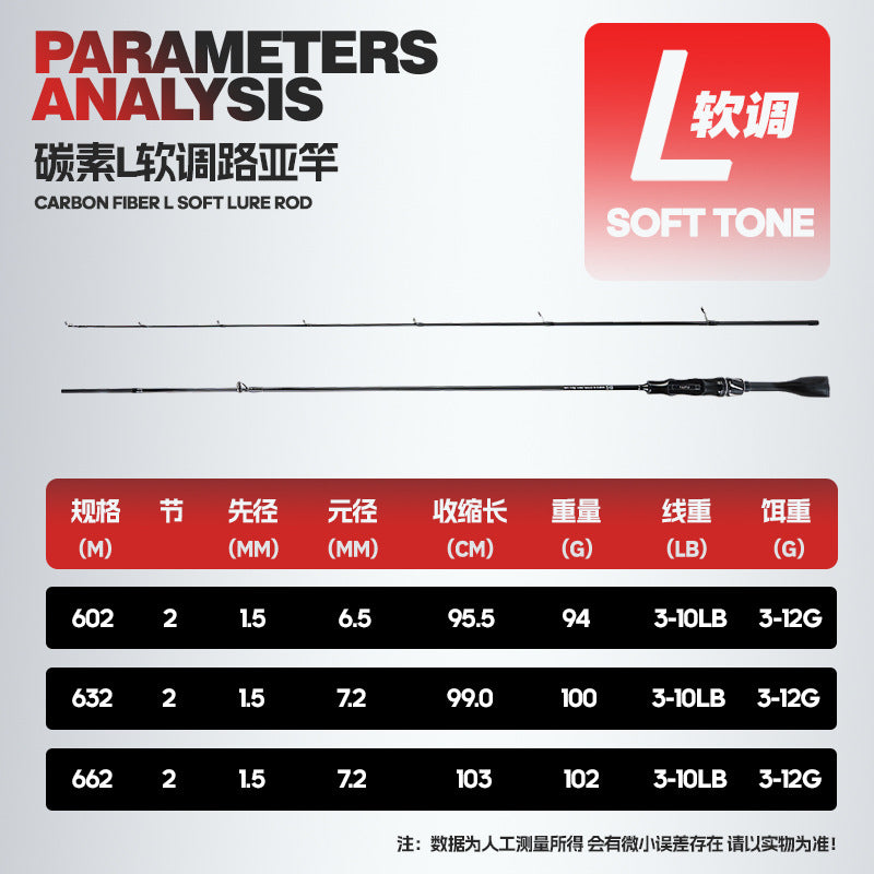 XN-L Lure Rod - L Action