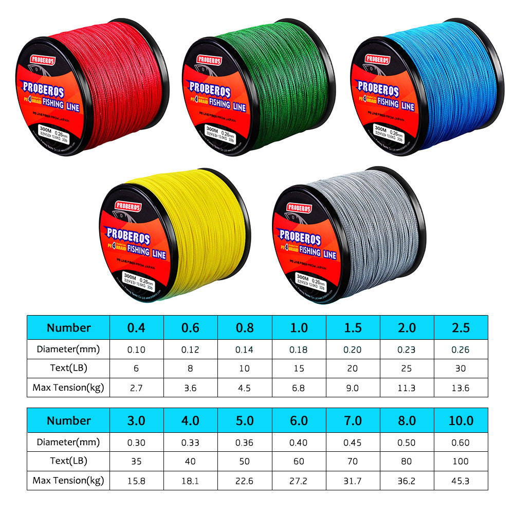 PE Braid 4-Strand Fishing Line – Durable Cost-Effective PE Line – Wholesale