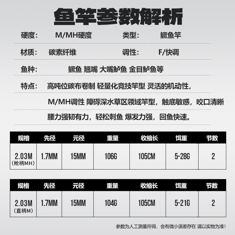 TY-HY2  Mandarin fish rod