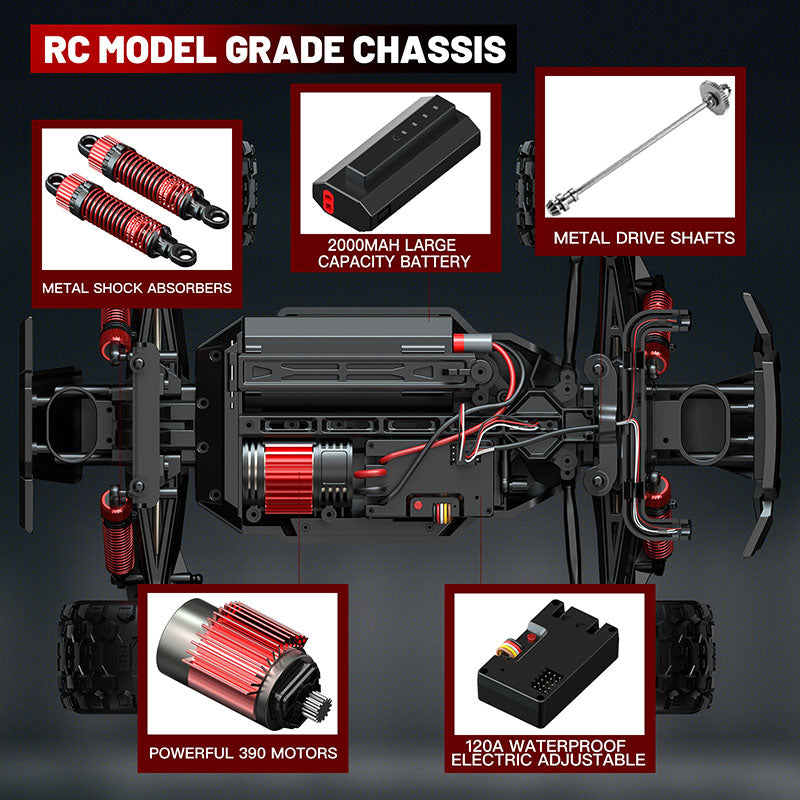 Xtreme All-Terrain RC Truck - 1:14 Scale 4WD Electric Remote Control Car with 40+ MPH Top Speed - Ultimate Christmas Gift for Boys, Teens & Adult Hobbyists  1213