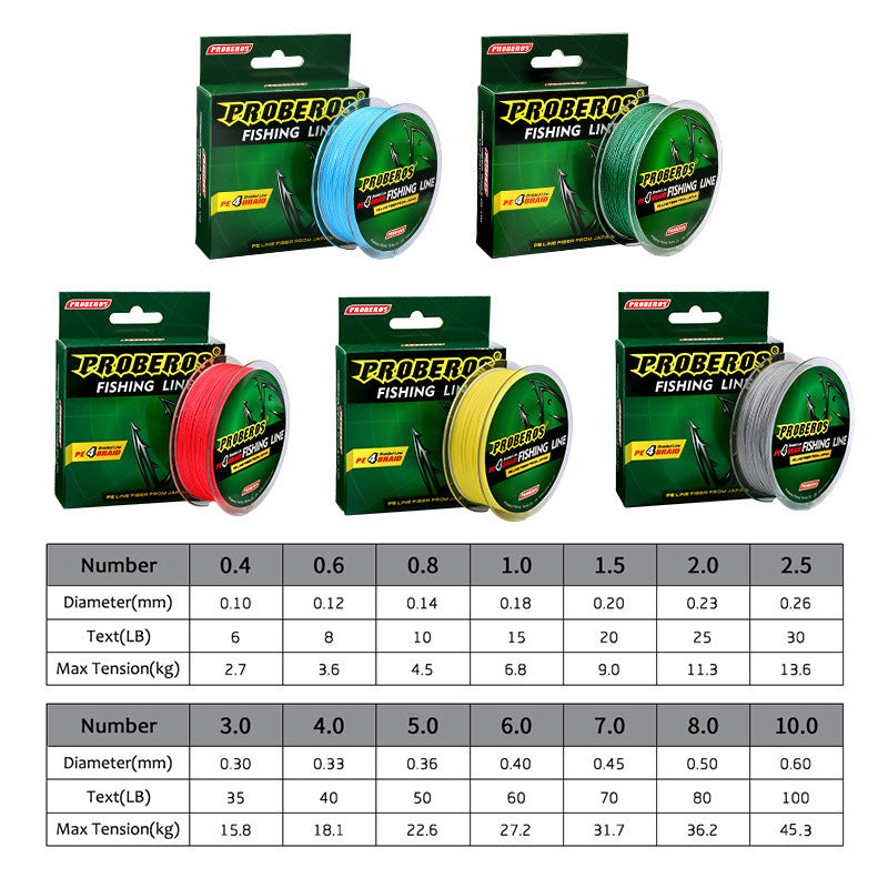 PE Braid 4-Strand Fishing Line – Durable Cost-Effective PE Line – Wholesale