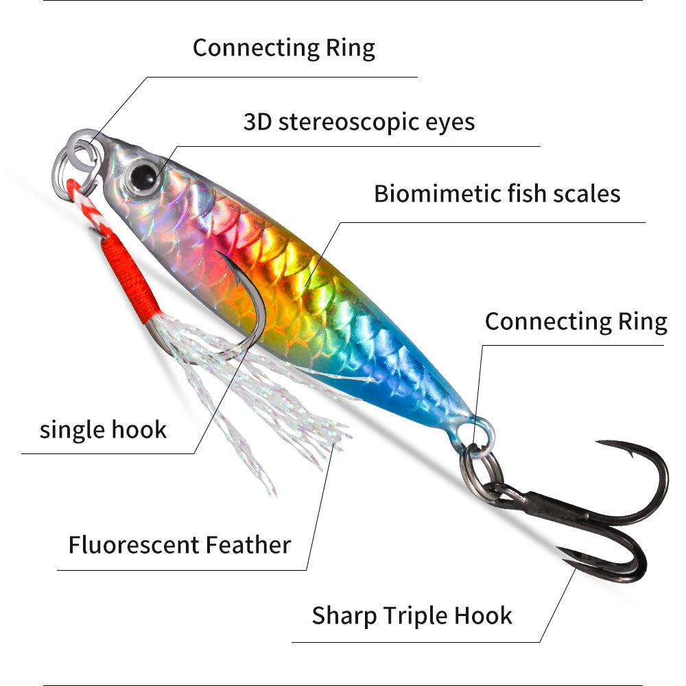 XY-722 Spinner and Spoon Lures – Flashy Metal Lures for Predator Fish – Wholesale